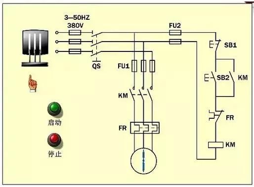 电气元件知识大全:实物图、作用、型号分类、工作原理、符号都有的图16